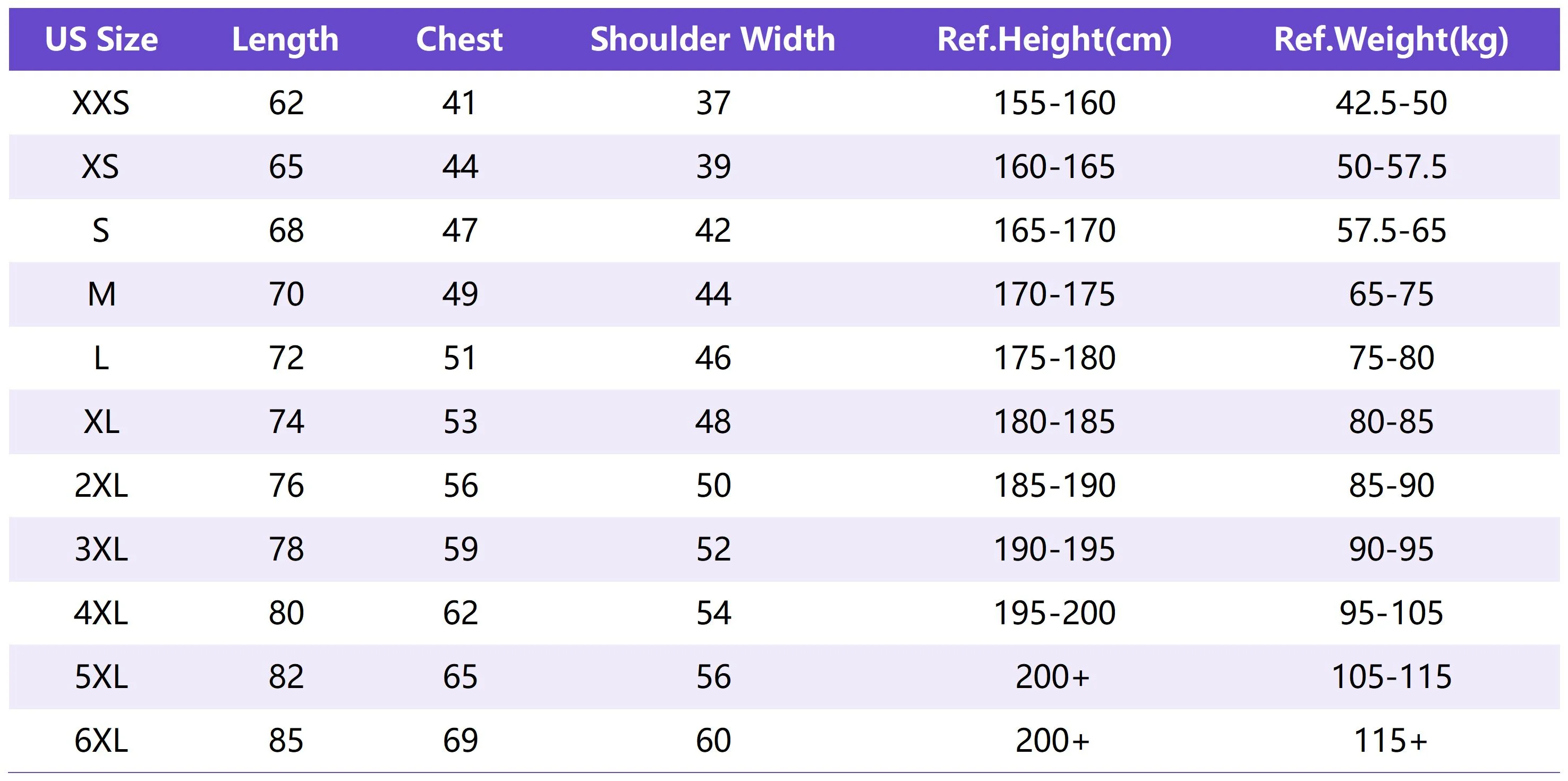 Lu Po001 Sizing Chart